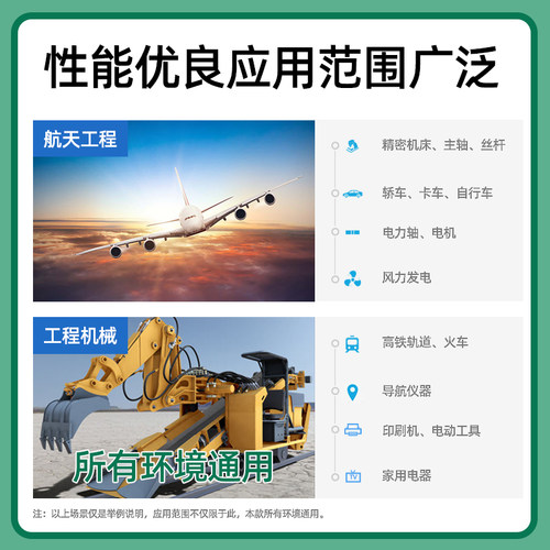 德国进口TAT轴承MF63 74 84 85 95 104 106 117 126 128 137148Z - 图2
