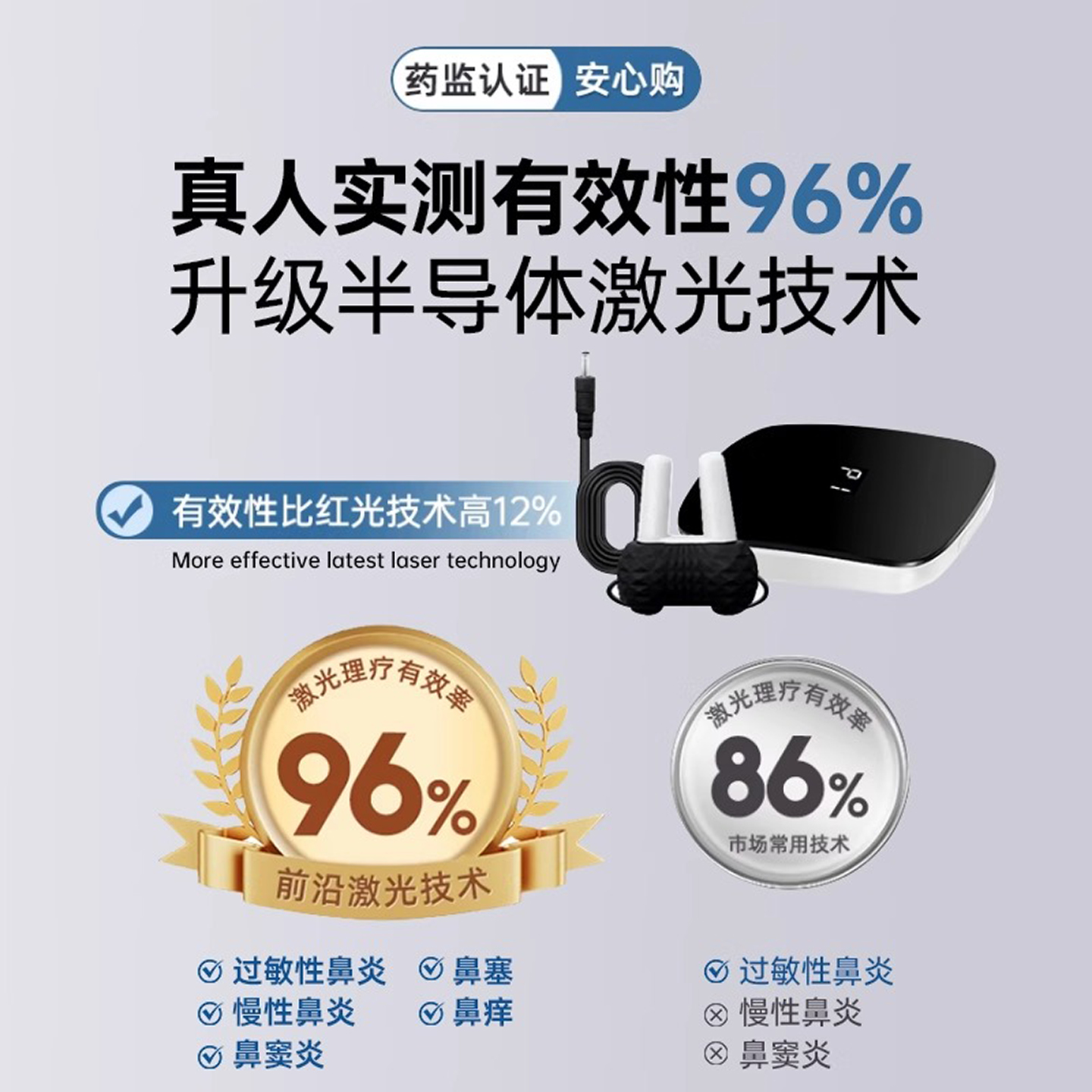 Allergic rhinitis sinusitis pharyngitis laser treatment device