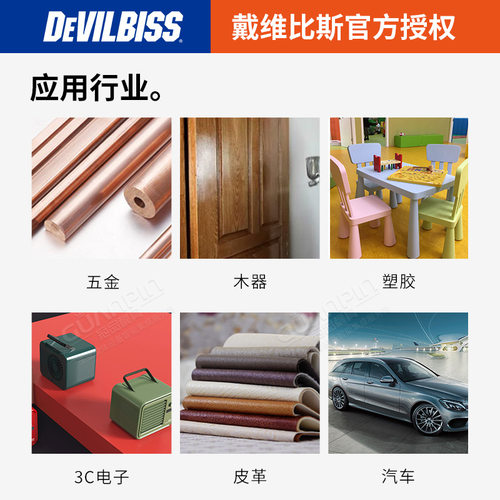 美国原装正品戴维比斯HGB-502 油漆稳压阀特威控压阀水性涂料 - 图1