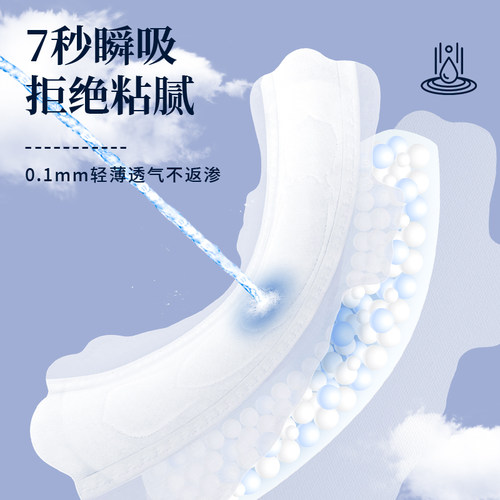 Sccki舒卫康0致敏灭菌290mm夜用卫生巾3盒 每一片独立密封并消毒 - 图3