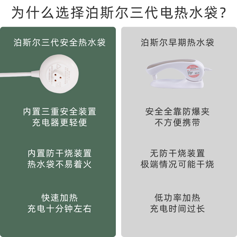 电热水袋充电发热管安全防爆宿舍暖水袋小号迷你暖手宝暖宝宝暖胃