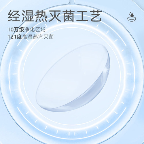 卫康散光隐形眼镜加近视含特殊基弧高度数美瞳半年抛2片盒装 - 图3