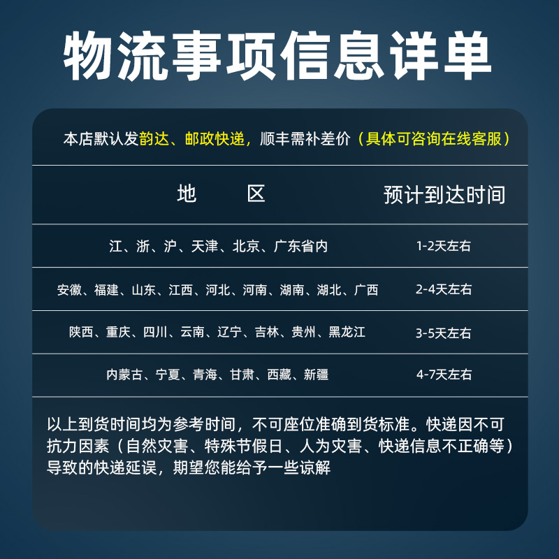 603胶水强力万能金属陶瓷铁木头塑料不锈钢大理石玻璃鞋胶专用多 - 图3