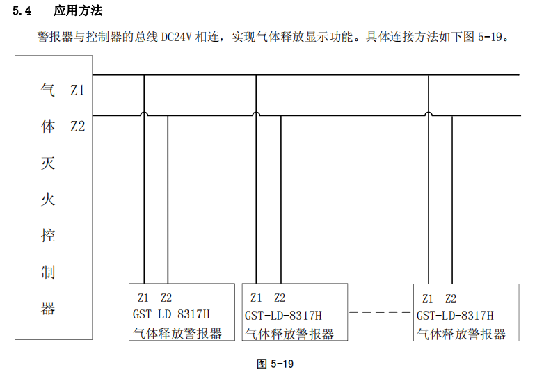 全新海湾放气灯GST-LD-8317H气体喷洒指示灯放气指示灯 全新 - 图2