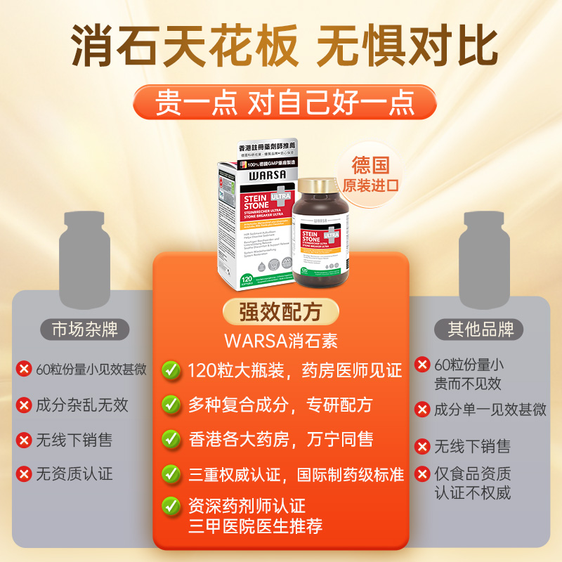 WARSA 德国强力消石素 利石素胆囊结石药 肾结石排石药进口溶化石