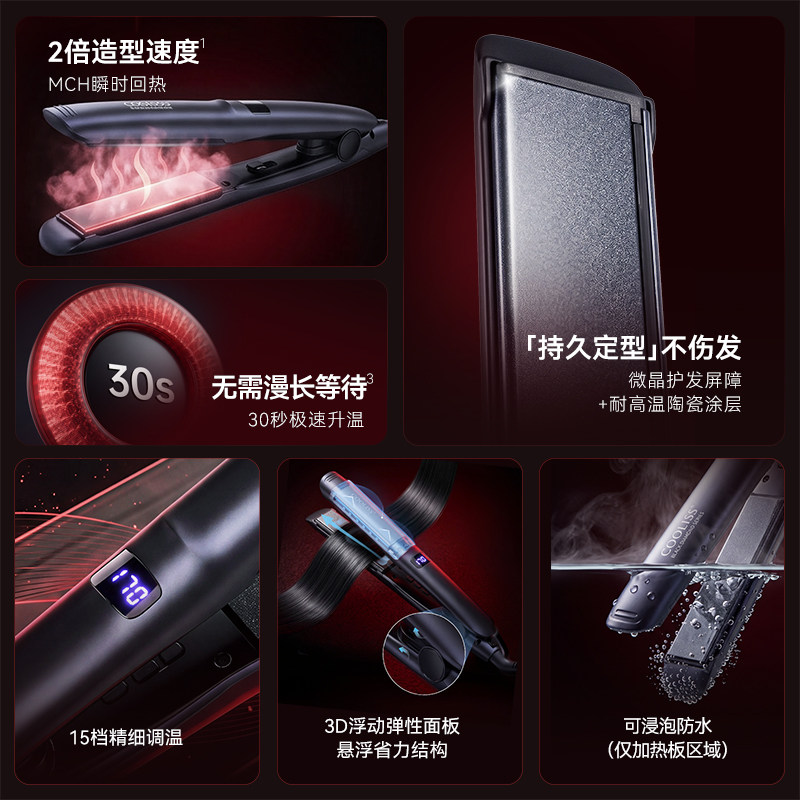 图 2