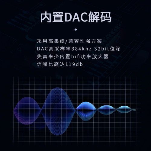 发烧级Type-c转3.5mm公AUX音频线 车载手机接音箱耳机功放连接线 - 图3