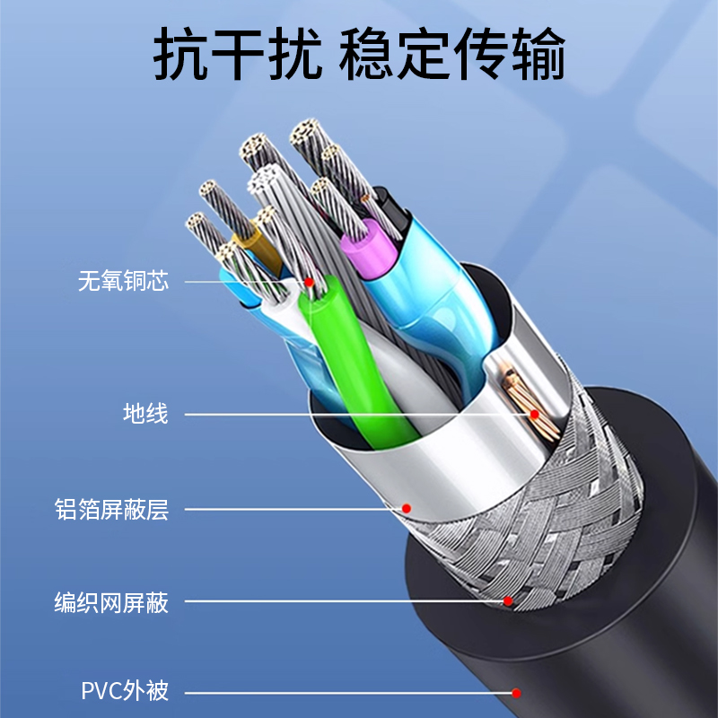 USB2.0延长线加长5米公对母充电数据连接线台式电脑电视打印机电源插座汽车转接头行车记录仪主板桌面鼠标 - 图2