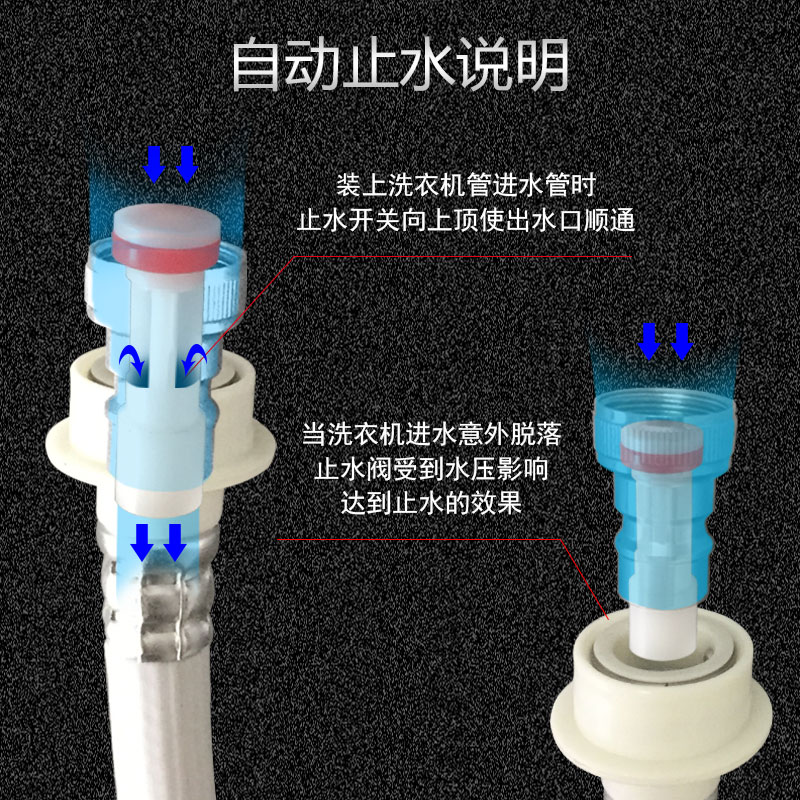 加长304不锈钢洗衣机专用水龙头一开二4分家用两用一进二出拖把池 - 图0