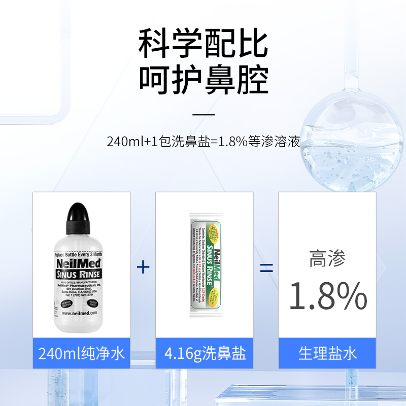 NeilMed生理性鼻腔高渗海盐水清洗液鼻炎鼻窦炎洗鼻专用盐洗鼻盐-图2