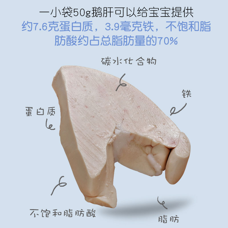 BIG CAT法式特A级鲜鹅肝不泡药不漂白宝宝生鲜食材定制小包装200g - 图0