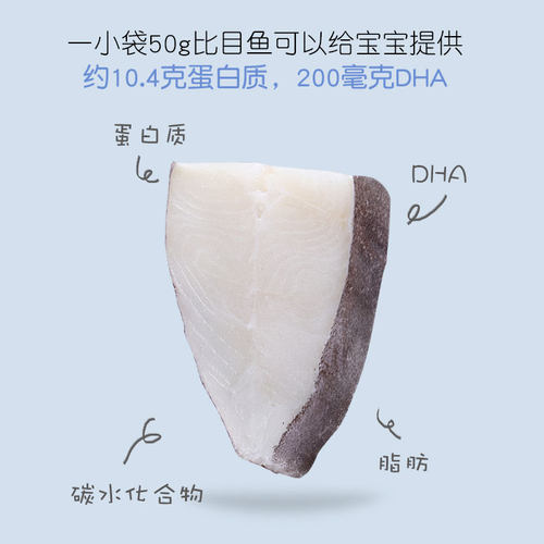 BIG CAT格林兰深海比目鱼鲽鱼宝宝生鲜去骨去刺定制小包装200g - 图0