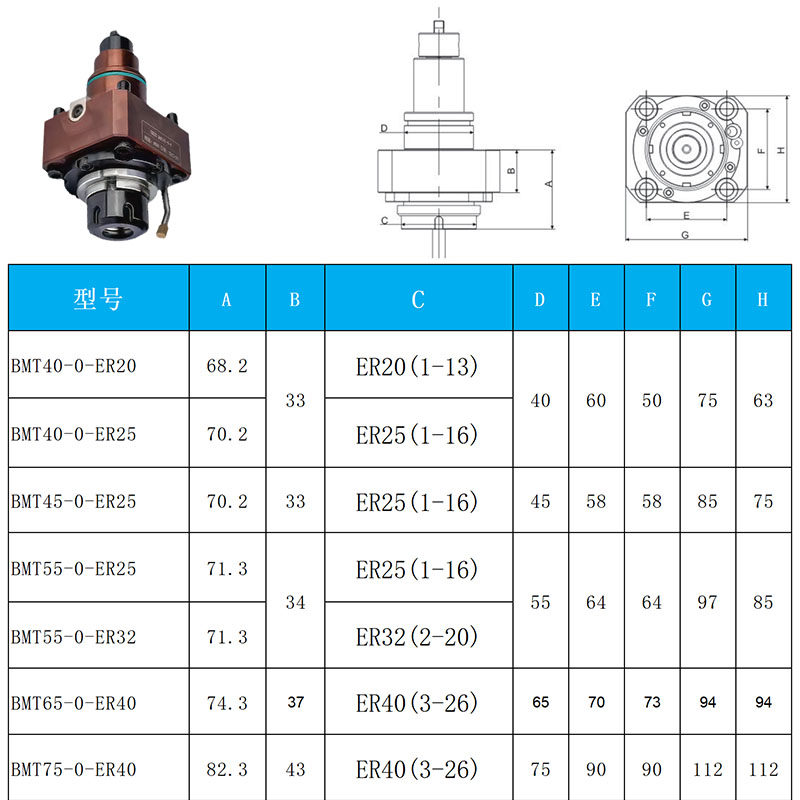 车铣复合动力刀座BMT45 BMT55 BMT65侧铣动力头BMT40万向刀塔刀座,淘宝优惠券,粉丝福利购,淘宝优惠卷
