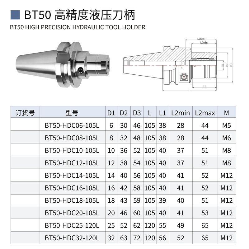 高精度0.003液压刀柄BT40 BT50 HSK加工中心数控刀柄液压抗震,淘宝优惠券,粉丝福利购,淘宝优惠卷