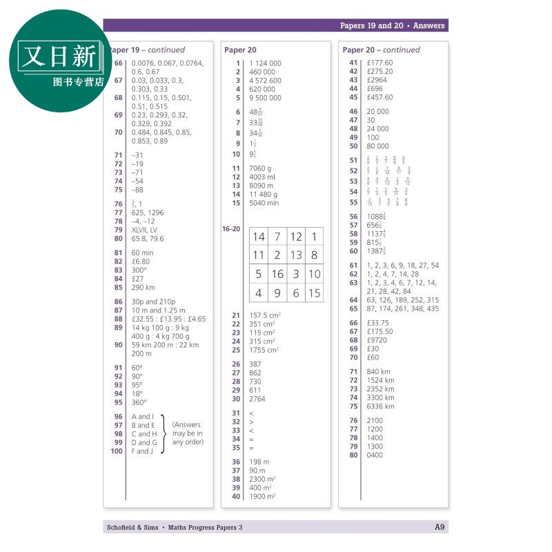 英国S&S教辅 KS2 11+ Maths Progress Papers 3 数学进步试卷3 有答案 9-12岁 英文原版 进口图书 GL CEM考试备考 又日新