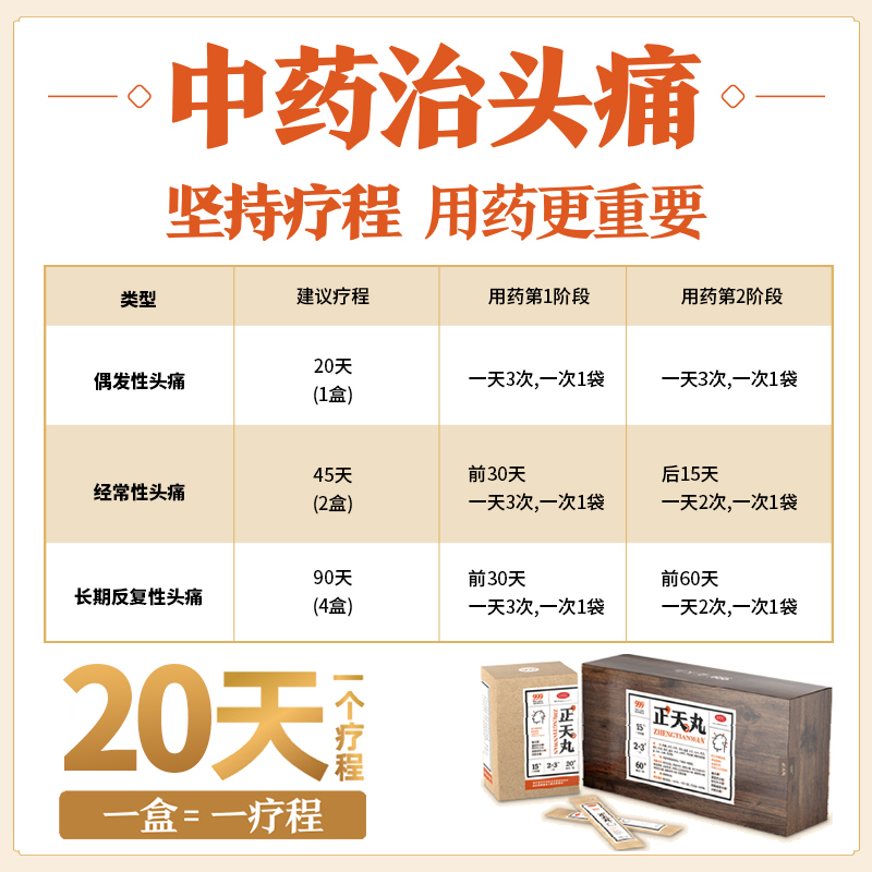 999正天丸止痛去痛偏头疼偏头痛 999解热镇痛