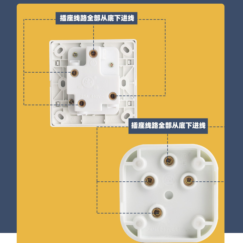 华峰三相四线插头空调插座440V大功率16A25A32A四脚明装暗装插座 - 图2
