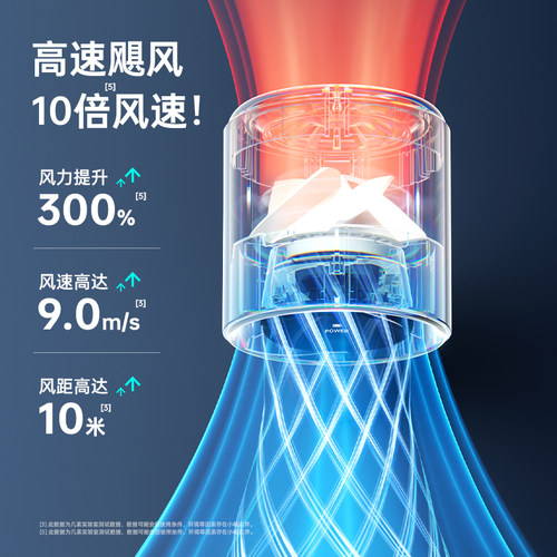 几素超高速节能小风炮强力劲风手持小风扇无叶涡轮迷你便携式USB充电桌面电风扇轻音降温神器随身电扇小型扇s-图1