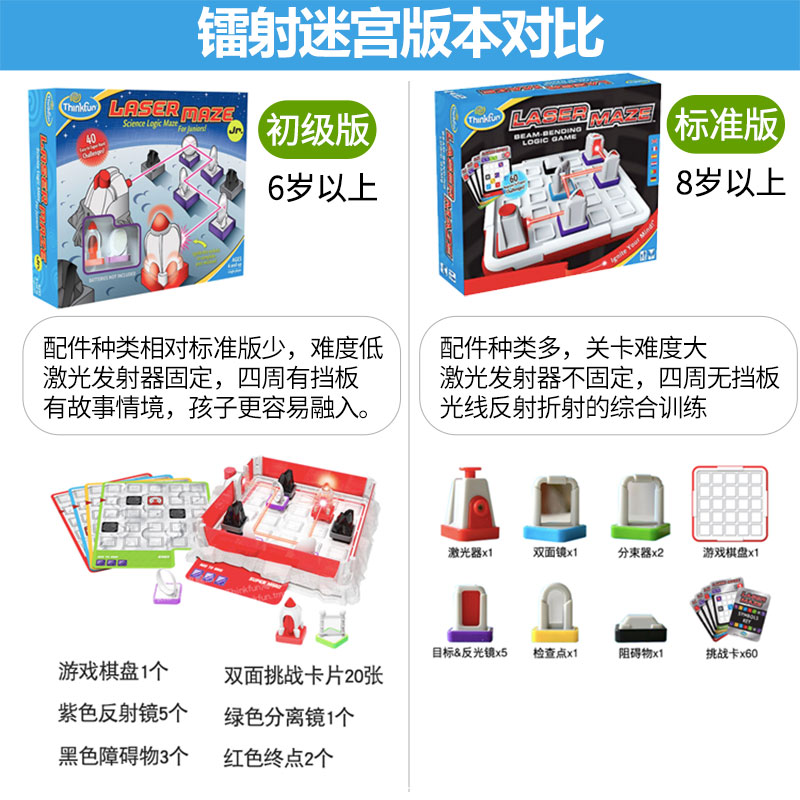 美国thinkfun激光镭射迷宫棋儿童益智玩具Laser Maze迷宫桌游8岁+