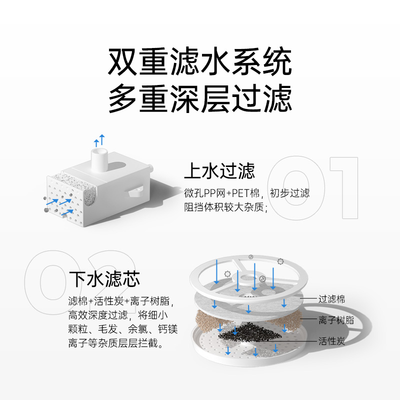 mpets音响猫咪饮水机自动循环智能猫饮水器宠物狗狗喂水碗喝水盆
