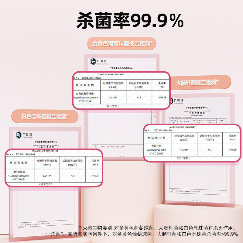 妇炎洁私处湿巾卫生湿巾私护专用女湿巾纸洁阴护理清洁房事湿纸巾,淘宝优惠券,粉丝福利购,淘宝优惠卷