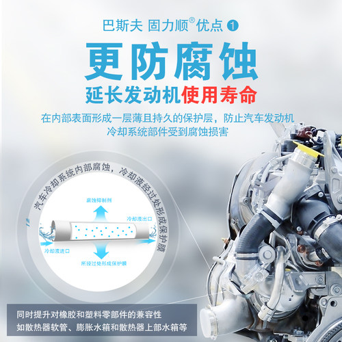 1.5L装巴斯夫固力顺G30汽车冷却液防冻液Glysantin冰点-45℃紫红 - 图0
