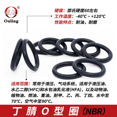 O型密封圈密封件耐油耐高温O圈丁晴胶 硅胶 氟胶O型圈密封圈 胶圈 - 图3