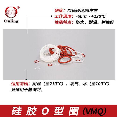 O型密封圈密封件耐油耐高温O圈丁晴胶 硅胶 氟胶O型圈密封圈 胶圈 - 图2