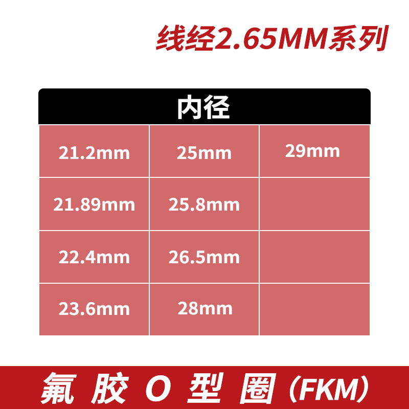 氟胶O型圈内径21.2/21.89/22.4/23.6/25/25.8/26.5/28/29*2.65mm - 图1