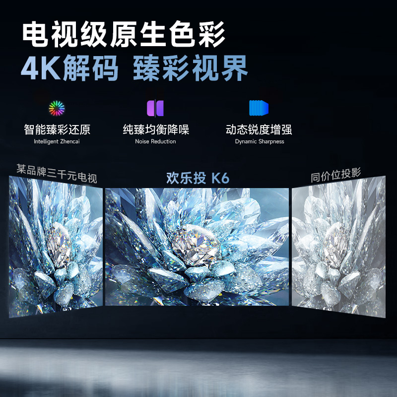 【2025新款加亮升级版】白天直投抗光云台投影仪家用超高清办公卧室投墙宿舍家庭影院无线WiFi可连手机投屏