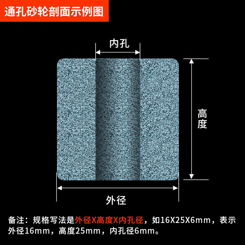 绿碳化硅内圆磨砂轮车床抛光磨床内园GC沙轮磨通孔内壁内孔小砂轮,淘宝优惠券,粉丝福利购,淘宝优惠卷