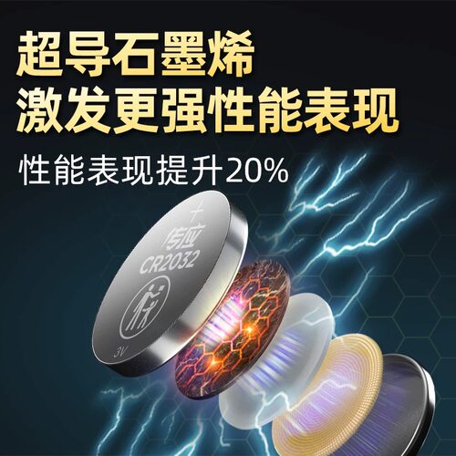 南孚传应CR2032纽扣电池CR2025超导石墨大众奔驰奥迪宝马现代别克日产丰田3V汽车钥匙遥控器大容量电池 - 图2