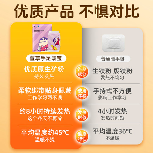 萱草蜡笔小新自发热手足暖宝穿戴式暖手宝暖足贴暖手贴秋冬保暖贴 - 图1