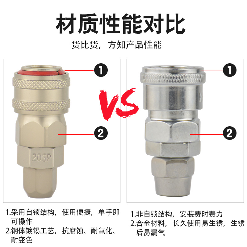 C式自锁快速接头空压机气泵气管快插插管式高压SP/PP公母气动配件 - 图3