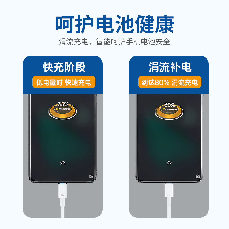  塔菲克闪创数据线