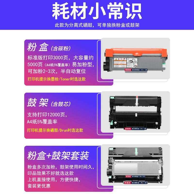 适用富士施乐M268dw硒鼓M228db打印机粉盒M225dw M228b P225db P225d碳粉P268b墨盒M225z M268z晒鼓DocuPrint - 图2