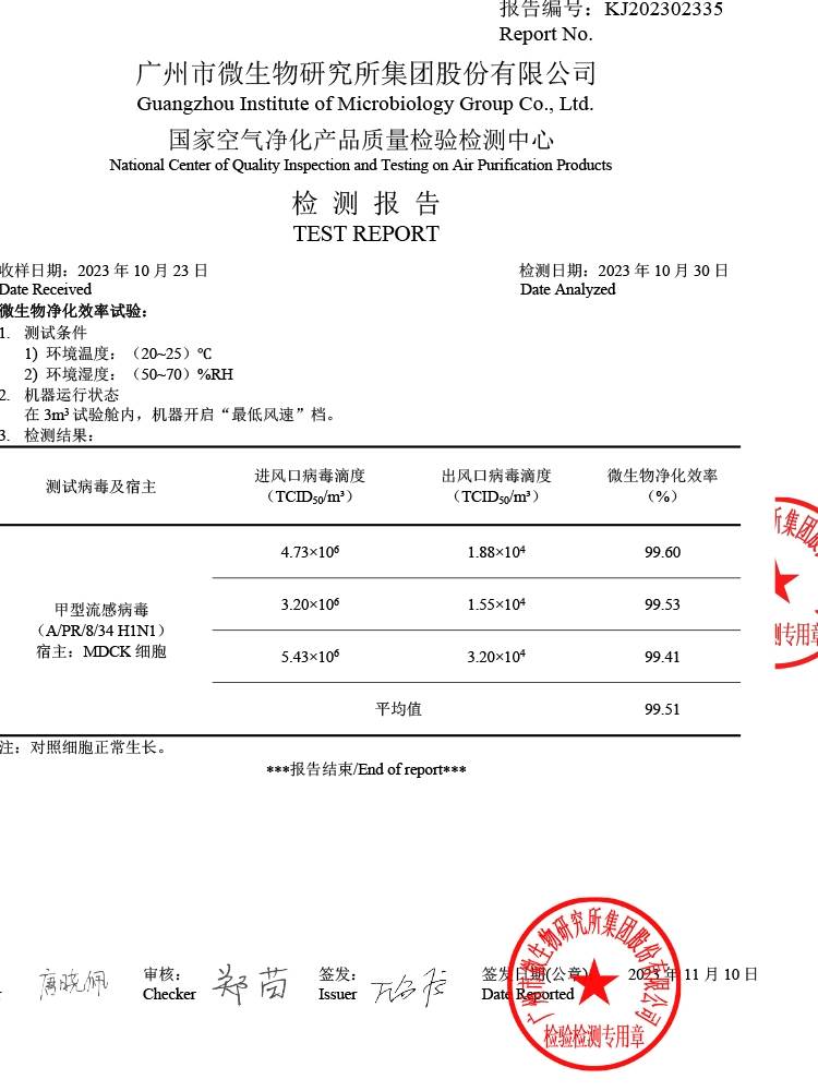 风锐净4Lite净风场便携桌面空气净化器除细菌病毒雾霾消毒防鼻炎 - 图1