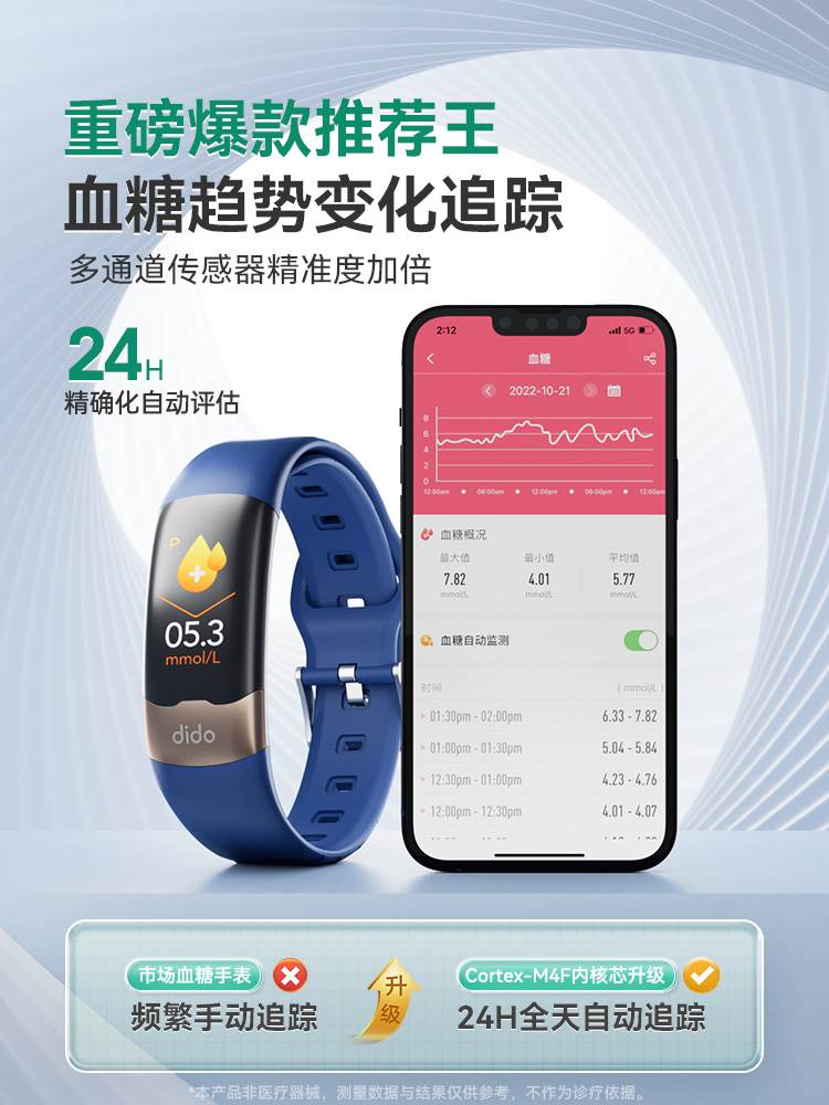 [血压专利认证]dido高精度血压血糖风险评估手表式电子测量无创测 - 图0