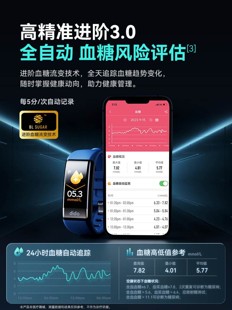 【血糖血压】dido高精度测血氧心率测试仪手环动态24小时无创监测-图0