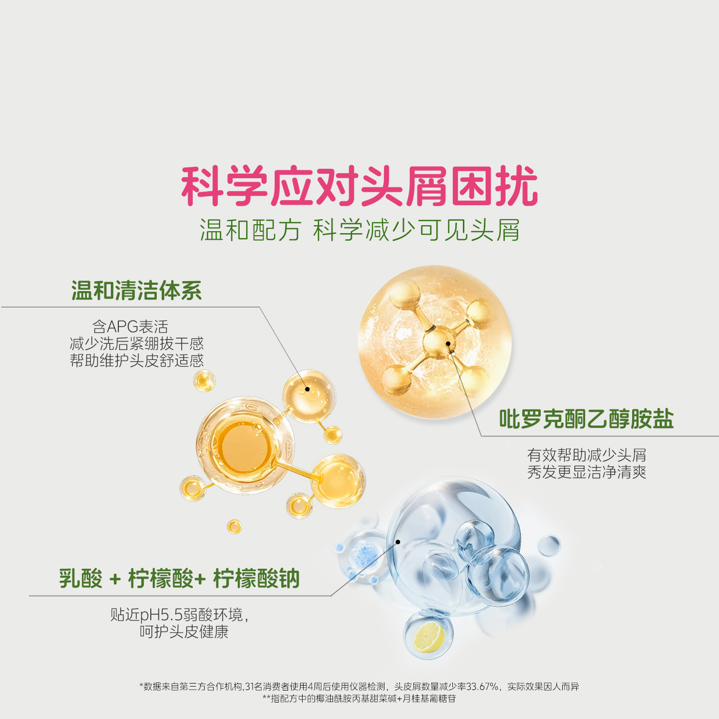 sebamed施巴无硅油去屑洗发水控油蓬松去屑止痒清爽持久留香400ml