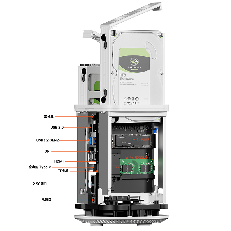 【新品】T-bao天钡WTR R1英特尔N100小主机2.5G双网口NAS一体式迷你主机工控电脑 - 图3