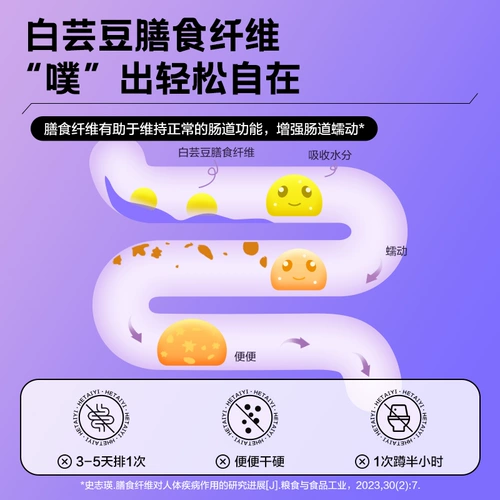 Фермент сливы