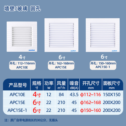 正野排气扇强力家用橱窗式换气扇风压百叶低噪厨房油烟卫生间墙窗 - 图3