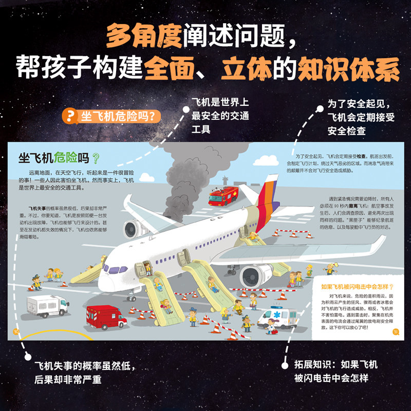 【樊登推荐】我的小问题25册礼盒装4-6辑儿童书籍科普绘本阅读启蒙亲子博物大百科全书十万个为什么4-6-8岁百问百答亲亲科学图书馆