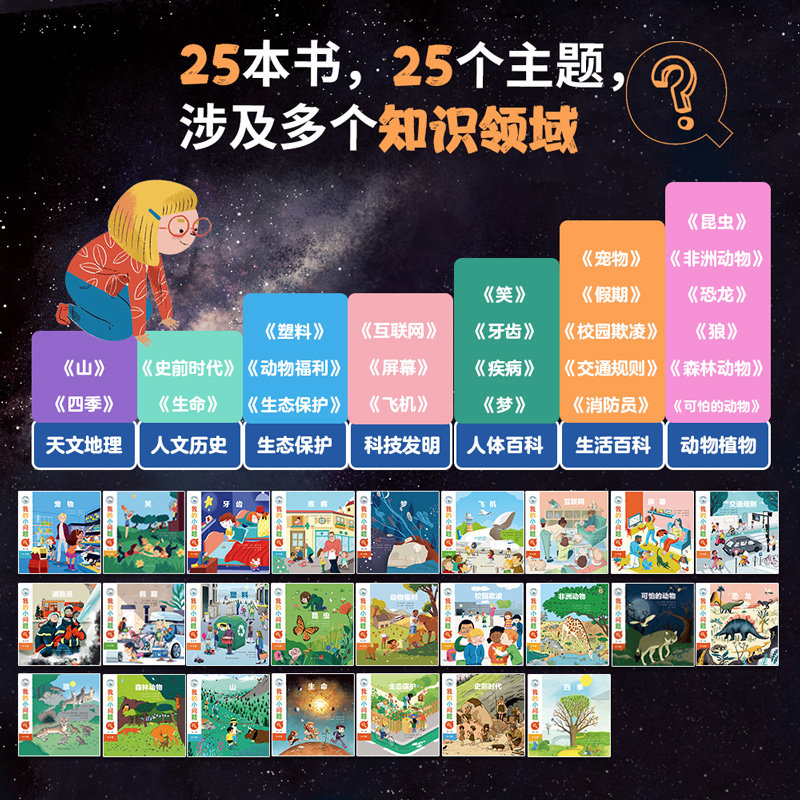 【樊登推荐】我的小问题25册礼盒装4-6辑儿童书籍科普绘本阅读启蒙亲子博物大百科全书十万个为什么4-6-8岁百问百答亲亲科学图书馆