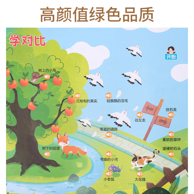 拼音字母表拼读训练学习神器墙贴 古驰诺玩具玩具挂图/认知卡