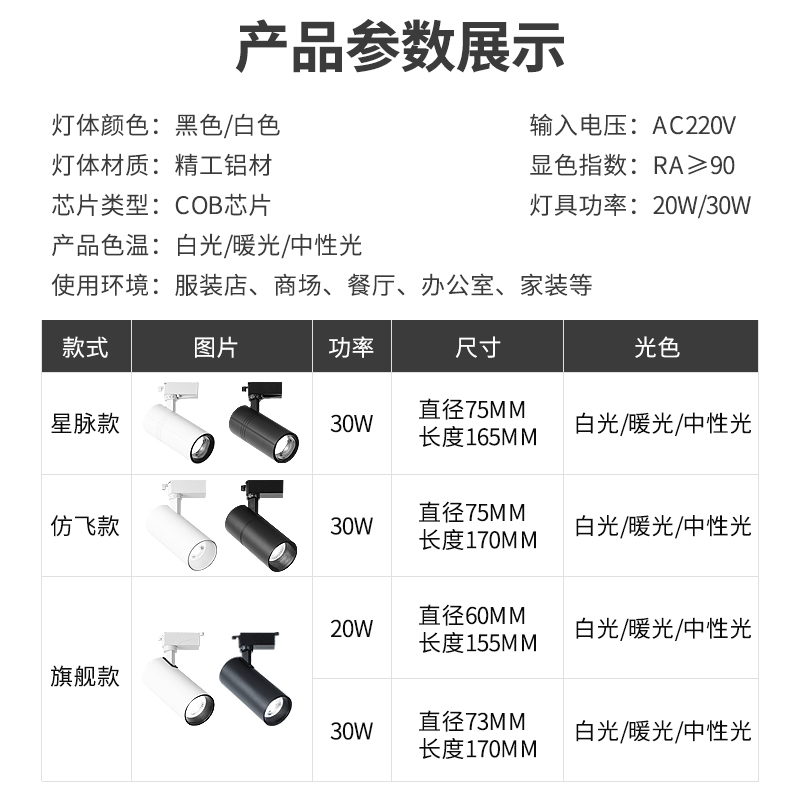 led明装射灯防眩无频闪餐厅商铺女装店商用聚光背景墙cob轨道射灯 - 图0