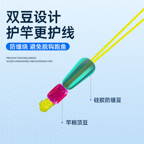 力丸 大力马PE结加固竿稍绳主线组连接头鱼竿杆稍加强结钓鱼配件 - 图0