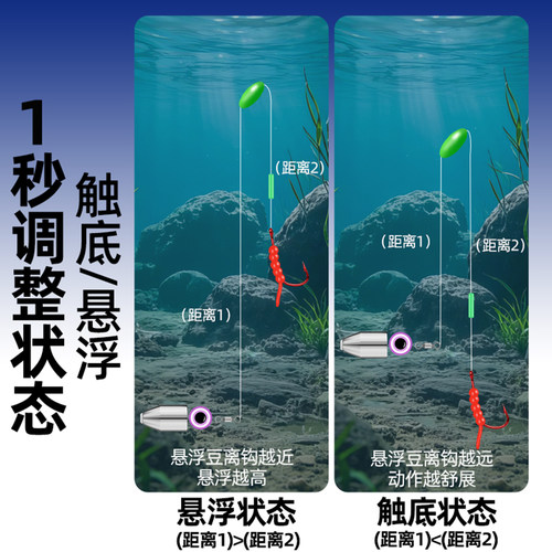 路亚逗钓鲫鱼线组套装卡罗钓组拖钓反底红虫软珠假饵全套线组配件 - 图1