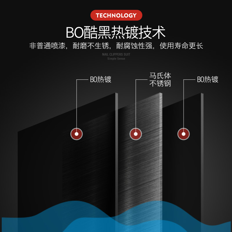 家用甲沟修甲工具鹰嘴修脚指甲钳单个德国指甲剪炎专用指甲刀套装-图1